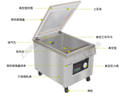 茶葉真空包裝機